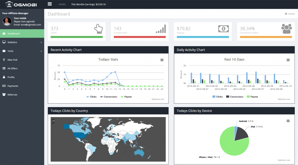 OG Mobi Dashboard