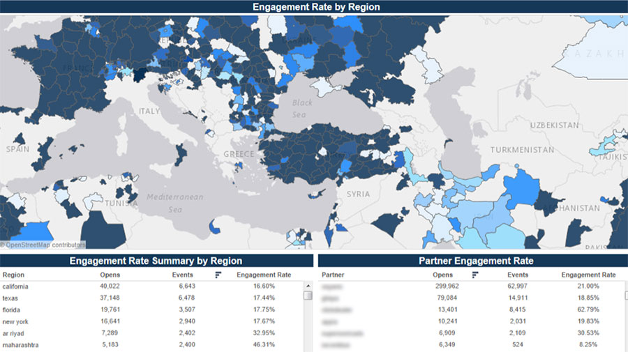 Engagement by country report (note: dummy data, ad network names obscured)